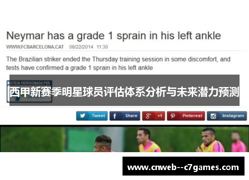 西甲新赛季明星球员评估体系分析与未来潜力预测