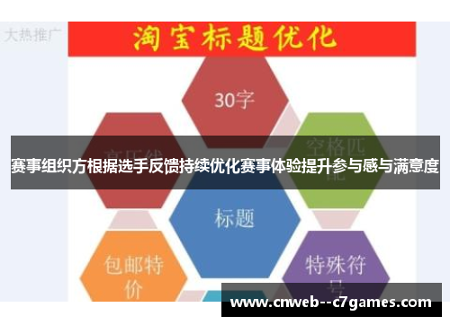 赛事组织方根据选手反馈持续优化赛事体验提升参与感与满意度