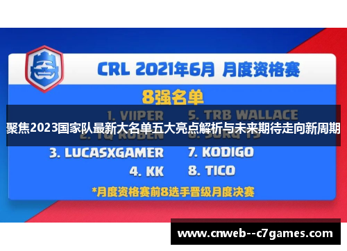 聚焦2023国家队最新大名单五大亮点解析与未来期待走向新周期