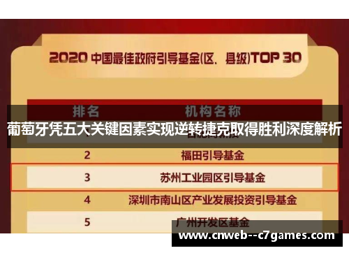 葡萄牙凭五大关键因素实现逆转捷克取得胜利深度解析